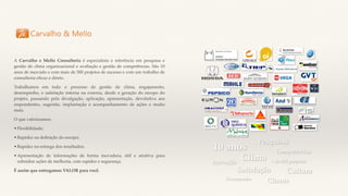 A Carvalho e Mello Consultoria é especialista e referência em pesquisa e
gestão de clima organizacional e avaliação e gestão de competências. São 10
anos de mercado e com mais de 500 projetos de sucesso e com um trabalho de
consultoria eﬁcaz e direto.
Trabalhamos em todo o processo de gestão de clima, engajamento,
desempenho, e satisfação interna ou externa, desde a geração do escopo do
projeto, passando pela divulgação, aplicação, apresentação, devolutiva aos
respondentes, sugestão, implantação e acompanhamento de ações e muito
mais.
O que valorizamos:
•Flexibilidade;
•Rapidez na deﬁnição do escopo;
•Rapidez na entrega dos resultados;
•Apresentação de informações de forma inovadora, útil e atrativa para
subsidiar ações de melhoria, com rapidez e segurança.
É assim que entregamos VALOR para você.
10 anos
Clima
Satisfação
+ de 500 projetos
Competências
Cliente
Inovação
Pesquisas
Desempenho
Cultura
 