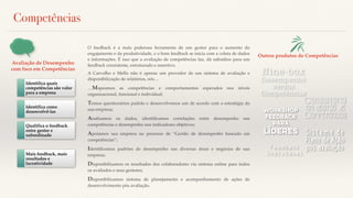 Avaliação de Desempenho
com foco em Competências
Identifica quais
competências são valor
para a empresa
Identifica como
desenvolvê-las
Qualifica o feedback
entre gestor e
subordinado
Mais feedback, mais
resultados e
lucratividade
Competências
O feedback é a mais poderosa ferramenta de um gestor para o aumento do
engajamento e da produtividade, e o bom feedback se inicia com a coleta de dados
e informações. É isso que a avaliação de competências faz, dá subsídios para um
feedback consistente, estruturado e assertivo.
A Carvalho e Mello não é apenas um provedor de um sistema de avaliação e
disponibilização de relatórios, nós…
…Mapeamos as competências e comportamentos esperados nos níveis
organizacional, funcional e individual;
Temos questionários padrão e desenvolvemos um de acordo com a estratégia da
sua empresa;
Analisamos os dados, identiﬁcamos correlações entre desempenho nas
competências e desempenho nos indicadores objetivos;
Apoiamos sua empresa no processo de “Gestão de desempenho baseado em
competências”;
Identiﬁcamos padrões de desempenho nas diversas áreas e negócios de sua
empresa;
Disponibilizamos os resultados dos colaboradores via sistema online para todos
os avaliados e seus gestores;
Disponibilizamos sistema de planejamento e acompanhamento de ações de
desenvolvimento pós avaliação.
Outros produtos de Competências
Workshop
Feedback
para
líderes
Consultoria
em gestão de
Competências
Sistema de
Plano de Ação
pós avaliação
Nine-box
Desempenho
versus
Competências
Feedback
individual
 