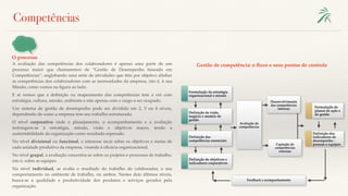 O processo
Competências
Gestão de competência: o ﬂuxo e seus pontos de controleA avaliação das competências dos colaboradores é apenas uma parte de um
processo maior que chamaremos de “Gestão de Desempenho baseada em
Competências”, englobando uma série de atividades que têm por objetivo alinhar
as competências dos colaboradores com as necessidades da empresa, isto é, à sua
Missão, como vemos na ﬁgura ao lado.
E aí vemos que a deﬁnição ou mapeamento das competências tem a ver com
estratégia, cultura, missão, ambiente e não apenas com o cargo a ser ocupado.
Um sistema de gestão de desempenho pode ser dividido em 2, 3 ou 4 níveis,
dependendo de como a empresa tem seu trabalho estruturado.
O nível corporativo onde o planejamento, o acompanhamento e a avaliação
restringem-se à estratégia, missão, visão e objetivos macro, tendo a
sustentabilidade da organização como resultado esperado.
No nível divisional ou funcional, o interesse recai sobre os objetivos e metas de
cada unidade produtiva da empresa, visando à eﬁcácia organizacional.
No nível grupal, a avaliação concentra-se sobre os projetos e processos de trabalho,
isto é, sobre as equipes.
No nível individual, se avalia o resultado do trabalho do colaborador, o seu
comportamento no ambiente de trabalho, ou ambos. Nestes dois últimos níveis,
busca-se a qualidade e produtividade dos produtos e serviços gerados pela
organização.
Formulação da estratégia
organizacional e missão
Definição da visão,
negócio e modelo de
gestão
Definição das
competências essenciais
Definição de objetivos e
indicadores corporativos
Formulação de
planos de ação e
de gestão
Definição dos
indicadores de
desempenho -
pessoas e equipes
Avaliação de
competências
Desenvolvimento
das competências
internas
Captação de
competências
externas
Feedback e acompanhamento
 