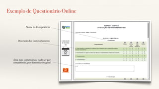 Exemplo de Questionário Online
Descrição dos Comportamento
Nome da Competência
Área para comentários, pode ser por
competência, por dimensão ou geral
 