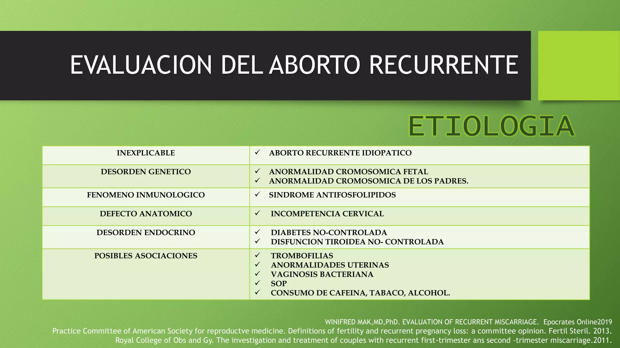 18 evaluacion del aborto recurrente | PPTX