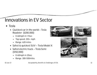 Innovations in EV Sector
 Tesla
 Quickest car in the world – Tesla
Roadster ($200,000)
 0-60mph in 1.9sec
 Top speed: 250+ mph
 Range: 620 miles
 Safest & quickest SUV – Tesla Model X
 Safest electric truck – Tesla Semi
($150,000)
 0-60mph in 20sec
 Range: 300-500miles
02-Jun-21 Acceptability, Benefits & Challenges of EVs 32
 