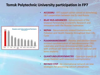 Tomsk Polytechnic University participation in FP7
• ACCESSRU - FP7 support action aimed at stimulating
S&T cooperation between the EU and Russia
• BILAT-RUS-ADVANCED - Advancement of the
bilateral Partnership in scientific Research and
Innovation with the Russian Federation
• NEPHH - Nanomaterials-related Environmental
Pollution and Health Hazards throughout their Life-
Cycle
• PLASMANANOSMART - Plasma- and electron beam-
assisted nanofabrication of two-dimensional (2D)
substrates and three-dimensional (3D) scaffolds
with artificial cell-instructive niches for vascular and
bone implants
• QUANTUMSUPERSYMMETRY - Quantum aspects of
gauge theories with extended supersymmetry
• REFINED STEP - An international network on new
strategies for processing calcium phosphates
 