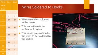 Wires Soldered to Hooks
 Wires were then soldered
to the hooks
 This made it easier to
replace or fix wires
 This was in preparation for
the wires to be soldered to
the socket
First to
Last on
Circuit
Pin # Wire #
1 1 1
2 2 2
3 14 12
4 3 3
5 13 11
6 4 4
7 12 10
8 5 5
9 11 9
10 6 6
11 10 8
12 7 7
 