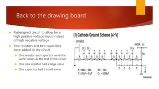 Back to the drawing board
 Redesigned circuit to allow for a
high positive voltage input instead
of high negative voltage
 Two resistors and two capacitors
were added to the circuit
 One resistor and capacitor were the
same values as the rest of the circuit
 One new resistor had a large value
 One capacitor had a small value
 