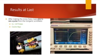 Results at Last
 After making the minor fixes, I was able to
see a pulse from the inorganic scintillator
 Cs – 137 Pulses
 Cosmic Rays
 