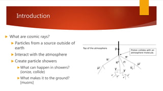 Introduction
 What are cosmic rays?
 Particles from a source outside of
earth
 Interact with the atmosphere
 Create particle showers
What can happen in showers?
(ionize, collide)
What makes it to the ground?
[muons]
 