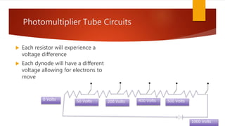 Photomultiplier Tube Circuits
 Each resistor will experience a
voltage difference
 Each dynode will have a different
voltage allowing for electrons to
move
1000 Volts
500 Volts400 Volts200 Volts50 Volts0 Volts
 