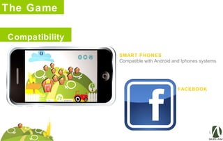 The Game
Compatibility
SMART PHONES
Compatible with Android and Iphones systems
FACEBOOK
 