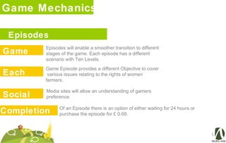 Game Mechanics
Episodes will enable a smoother transition to different
stages of the game. Each episode has a different
scenario with Ten Levels.
Episodes
Game
Each
Social
Completion
Game Episode provides a different Objective to cover
various issues relating to the rights of women
farmers.
Media sites will allow an understanding of gamers
preference.
Of an Episode there is an option of either waiting for 24 hours or
purchase the episode for £ 0.69.
 