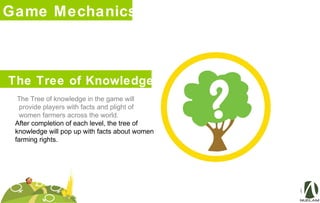 Game Mechanics
The Tree of Knowledge
The Tree of knowledge in the game will
provide players with facts and plight of
women farmers across the world.
After completion of each level, the tree of
knowledge will pop up with facts about women
farming rights.
 