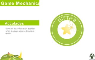 Game Mechanics
It will act as a motivation Booster
when a player achieve Excellent
results.
Accolades
 