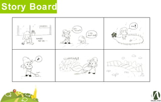 Story Board
Deprived
 