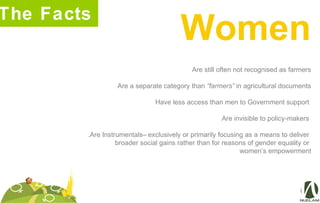 The Facts
Are still often not recognised as farmers
Are a separate category than “farmers” in agricultural documents
Have less access than men to Government support
Are invisible to policy-makers
.Are Instrumentals– exclusively or primarily focusing as a means to deliver
broader social gains rather than for reasons of gender equality or
women’s empowerment
Women
 