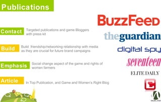 Publications
Article In Top Publication, and Game and Women’s Right Blog
Contact Targeted publications and game Bloggers
with press kit
Emphasis
Social change aspect of the game and rights of
women farmers
Build Build friendship/networking relationship with media
as they are crucial for future brand campaigns
 