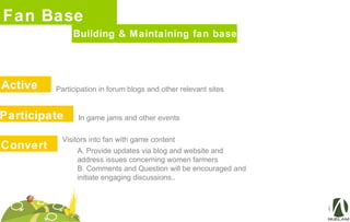 Fan Base
Active
Building & Maintaining fan base
A. Provide updates via blog and website and
address issues concerning women farmers
B. Comments and Question will be encouraged and
initiate engaging discussions..
Participation in forum blogs and other relevant sites
Participate In game jams and other events
Convert
Visitors into fan with game content
 