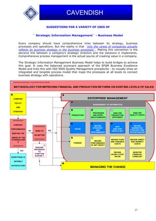 27
CAVENDISH
SUGGESTIONS FOR A VARIETY OF USES OF
` Strategic Information Management` - Business Model
Every company should have comprehensive links between its strategy, business
processes and operations. But the reality is that `only the rarest of companies actually
reflects its business strategy in the business processes`. Making this connection is the
decisive link between a company’s strategic direction and the solutions it implements.
Comprehensive process management is the actual source of creating value in a company.
The Strategic Information Management Business Model helps to build bridges to achieve
this goal. It uses the balanced scorecard approach of the EFQM Business Excellence
Model and links this with ISO 9000 Quality Management procedures - to visually show an
integrated and tangible process model that maps the processes at all levels to connect
business strategy with operations.
ENTERPRISE MANAGEMENT
FINANCE
REVIEW
PERFORMANCE
OF NET PROFIT
REVIEW FIXED
AND VARIABLE
COSTS
PRODUCTION
SALES
PROCESSES
AND INTER -
RELATIONSHIPS
REVIEW
HOURLY COST
RATES
?????????
COMPANY
PERFORMANCE
MEETING THE
NEEDS OF THE
STAKEHOLDER
S
?????????
?????????
NEED TO
DO BETTER
?????????
EVERYTHING IS
ENTIRELY
SATISFACTORY
REVIEW DIRECT
AND INDIRECT
COSTS
ANALYSE
PRODUCTION
EFFICIENCY
ANALYSE
QUALITY COSTS
MANAGING THE CHANGE
METHODOLOGY FOR IMPROVING FINANCIAL AND PRODUCTION RETURNS ON EXISTING LEVELS OF SALES
REVIEW
STRATEGY
AND
PERFORMANCE
WHY
AND HOW
PEOPLE BUY
REVIEW
MARKETING
STRATEGY AND
OPPORTUNITIES
YES
COMPANY
POLICY
AND
STRATEGY
NO
MONITOR
FINANCIAL
FORECAST
YES
MANAGEMENT OF INFORMATION
Business Excellence - Key performance results
REQUIRE
REFERENCE
TO
SYMPTOM
SORTER ?



 