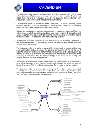 28
CAVENDISH
 The business model uses flow diagrams to provide executive staff with a ready
reference source of business and management-proven best practice. The business
model helps to give a ‘helicopter view’ of the business, linking strategy with
production, sales, finance and management information;
 The business model is a desktop pocket consultant - it assists delivery of the
business strategy, by setting the direction and objectives based upon customer’s
needs and the resources needed to accomplish them;
 It is an aid for reviewing company performance in production, sales and finance -
with a focus on what can be improved and how it can be done. It shows how and
where to collect production and job-tracking information and provide the reports
for management - essential for lean manufacturing control;
 Its graphical approach provides an operational model for achieving consensus in
the management team, to successfully deliver the strategy and set the principles
for improving performance;
 The business model is a guide to successful management of change within your
own organisation and as a vehicle for gaining commitment of the workforce. It
sets the basis for continuous performance improvement and cost reduction, by
making a series of a minimum 1% efficiency and financial gains throughout the
business; It also shows how to manage change in the business by dealing with
project, risk and benefits management;
 It identifies and illustrates how to make utilisation and efficiency improvements in
production processes – and thereby deliver an increased net profit on existing
levels of turnover. This provides a methodology for reversal of margin erosion;
 The business model is an invaluable training aid for customer-facing sales staff
and middle management to deliver industry best value and best practice – while
providing immediate reference to the EFQM Business Excellence model, ISO 9000
and ISO 14001 workflows and benchmarking.
 