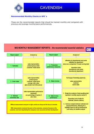 30
CAVENDISH
Recommended Monthly Checks or KPI`s
These are the recommended reports that should be tracked monthly and compared with
previous and average months/years performances.
MIS MONTHLY MANAGEMENT REPORTS - the recommended essential statistics
Report subject Analysis by Report subject Analysis of
1. Estimates
2. Order intake
3. Estimate
conversion rate
4. Production
performance measures
5. Sales invoices
6. Sales invoice
performance
sales representative
product group codes
customer / trade sector
sales representative
product group
customer / trade sector
average order value
(plus trends in all of the above)
sales representative performance
expressed
as a percentage of section 2
plus value
utilisation by departmental cost centre
utilisation by department
above as a comparison 13 week running total
downtime codes
downtime by cost centre
downtime by department
Full range of marketing reports by
sales representative
customer
sector sales
1. Single line analysis of total equalling total
reported in monthly reports, section 5
Expanding cost of sales for
materials, outwork, delivery
2. Variance analysis between estimate and
actual performance, allowing for a
highlight report to call up individual job
cost history for detailed analysis
Without measurement everyone is right, words are cheap and the focus is inwards
With measurement, everyone focuses on the outcomes, everyone focuses on the
customer, and more importantly the company's own accounts and their development
 