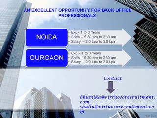 AN EXCELLENT OPPORTUNITY FOR BACK OFFICE
PROFESSIONALS
Contact
bhumika@virtuosorecruitment.
com
shallu@virtuosorecruitment.co
m
 