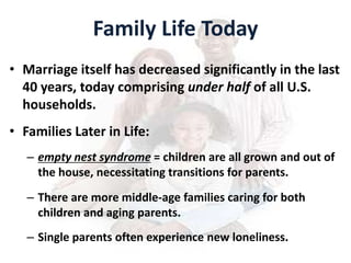 Family Life Today
• Marriage itself has decreased significantly in the last
40 years, today comprising under half of all U.S.
households.
• Families Later in Life:
– empty nest syndrome = children are all grown and out of
the house, necessitating transitions for parents.
– There are more middle-age families caring for both
children and aging parents.
– Single parents often experience new loneliness.
 