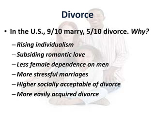 Divorce
• In the U.S., 9/10 marry, 5/10 divorce. Why?
–Rising individualism
–Subsiding romantic love
–Less female dependence on men
–More stressful marriages
–Higher socially acceptable of divorce
–More easily acquired divorce
 