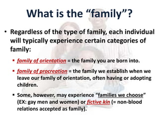 What is the “family”?
• Regardless of the type of family, each individual
will typically experience certain categories of
family:
 family of orientation = the family you are born into.
 family of procreation = the family we establish when we
leave our family of orientation, often having or adopting
children.
 Some, however, may experience “families we choose”
(EX: gay men and women) or fictive kin (= non-blood
relations accepted as family).
 