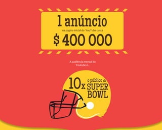 1 anúncio
$ 400 000
na página inicial do YouTube custa

A audiência mensal do
Youtube é...

10x SUPER
o público do

BOWL

 