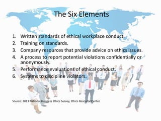 The Six Elements
1. Written standards of ethical workplace conduct.
2. Training on standards.
3. Company resources that provide advice on ethics issues.
4. A process to report potential violations confidentially or
anonymously.
5. Performance evaluations of ethical conduct.
6. Systems to discipline violators.
Source: 2013 National Business Ethics Survey, Ethics Resource Center.
 