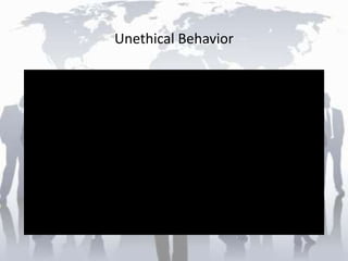 Unethical Behavior
 