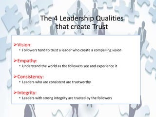The 4 Leadership Qualities
that create Trust
Vision:
• Followers tend to trust a leader who create a compelling vision
Empathy:
• Understand the world as the followers see and experience it
Consistency:
• Leaders who are consistent are trustworthy
Integrity:
• Leaders with strong integrity are trusted by the followers
 