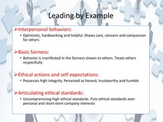 Leading by Example
Interpersonal behaviors:
• Optimistic, hardworking and helpful. Shows care, concern and compassion
for others
Basic fairness:
• Behavior is manifested in the fairness shown to others. Treats others
respectfully
Ethical actions and self expectations:
• Possesses high integrity. Perceived as honest, trustworthy and humble
Articulating ethical standards:
• Uncompromising high ethical standards. Puts ethical standards over
personal and short-term company interests
 