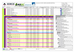 Activity ID Activity Name Original
Duration
BL Project
Start
BL Project
Finish
Start Finish Performance %
Complete
Budgeted Total Cost Actual Cost
Order&Delivery- Package Unit 60 16-Dec-15 08-Feb-16 16-Dec-15 A 08-Feb-16 A 100% AED279,104 AED279,104
Order&Delivery- Solar System 60 14-Jan-16 20-Apr-16 14-Jan-16 A 20-Apr-16 10% AED279,104 AED63,131
Order&Delivery- Sanitarywares 60 16-Dec-15 10-Mar-16 16-Dec-15 A 10-Mar-16 25% AED279,104 AED164,404
Order&Delivery- Fans 60 16-Dec-15 25-Feb-16 16-Dec-15 A 25-Feb-16 90% AED279,104 AED196,745
Order&Delivery- Booster Pump 60 14-Jan-16 28-Mar-16 14-Jan-16 A 28-Mar-16 30% AED279,104 AED82,859
Order&Delivery- Primary Chilled Water Pumps 60 16-Dec-15 23-Apr-16 16-Dec-15 A 23-Apr-16 30% AED279,104 AED109,104
Order&Delivery- Filter Pump 60 14-Jan-16 28-Mar-16 14-Jan-16 A 28-Mar-16 30% AED279,104 AED82,859
Order&Delivery- Lighting Contrrol System 60 16-Dec-15 29-Feb-16 16-Dec-15 A 29-Feb-16 90% AED279,104 AED187,523
Construction & PreCommissioning Of UnitsConstruction & PreCommissioning Of Units 298 01-Jul-15 02-Jul-16 01-Jul-15 A 02-Jul-16 33.73% AED39,060,199 AED12,826,128
Accomodation BuildingAccomodation Building 281 01-Jul-15 05-Jun-16 01-Jul-15 A 05-Jun-16 53.86% AED7,857,227 AED4,292,839
SkeletonSkeleton 141 01-Jul-15 22-Dec-15 01-Jul-15 A 22-Dec-15 A 100% AED113,702 AED113,702
Sub Structure 31 01-Jul-15 12-Aug-15 01-Jul-15 A 12-Aug-15 A 100% AED57,168 AED57,168
Part 1 18 01-Jul-15 28-Jul-15 01-Jul-15 A 28-Jul-15 A 100% AED14,292 AED14,292
Concrete Works 18 01-Jul-15 28-Jul-15 01-Jul-15 A 28-Jul-15 A 100% AED14,292 AED14,292
Accommodation-MEP Under Ground Services 2 01-Jul-15 05-Jul-15 01-Jul-15 A 05-Jul-15 A 100% AED2,319 AED2,319
Clearance for MEP Under ground Services 0 01-Jul-15 01-Jul-15 A 100% AED0 AED0
Accommodation-Grade Slab Rebar & MEP Services 2 26-Jul-15 28-Jul-15 26-Jul-15 A 28-Jul-15 A 100% AED11,973 AED11,973
Part 2 18 12-Jul-15 05-Aug-15 12-Jul-15 A 05-Aug-15 A 100% AED14,292 AED14,292
Concrete Works 18 12-Jul-15 05-Aug-15 12-Jul-15 A 05-Aug-15 A 100% AED14,292 AED14,292
Accommodation-MEP Under Ground Services 2 12-Jul-15 21-Jul-15 12-Jul-15 A 21-Jul-15 A 100% AED2,319 AED2,319
Accommodation-Grade Slab Rebar & MEP Services 2 03-Aug-15 05-Aug-15 03-Aug-15 A 05-Aug-15 A 100% AED11,973 AED11,973
Part 3 17 15-Jul-15 05-Aug-15 15-Jul-15 A 05-Aug-15 A 100% AED14,292 AED14,292
Concrete Works 17 15-Jul-15 05-Aug-15 15-Jul-15 A 05-Aug-15 A 100% AED14,292 AED14,292
Accommodation-MEP Under Ground Services 5 15-Jul-15 23-Jul-15 15-Jul-15 A 23-Jul-15 A 100% AED2,319 AED2,319
Accommodation-Grade Slab Rebar & MEP Services 3 03-Aug-15 05-Aug-15 03-Aug-15 A 05-Aug-15 A 100% AED11,973 AED11,973
Part 4 17 23-Jul-15 12-Aug-15 23-Jul-15 A 12-Aug-15 A 100% AED14,292 AED14,292
Concrete Works 17 23-Jul-15 12-Aug-15 23-Jul-15 A 12-Aug-15 A 100% AED14,292 AED14,292
Accommodation-MEP Under Ground Services 3 23-Jul-15 27-Jul-15 23-Jul-15 A 27-Jul-15 A 100% AED2,319 AED2,319
Accommodation-Grade Slab Rebar & MEP Services 2 10-Aug-15 12-Aug-15 10-Aug-15 A 12-Aug-15 A 100% AED11,973 AED11,973
Super Structure 99 25-Aug-15 22-Dec-15 25-Aug-15 A 22-Dec-15 A 100% AED56,534 AED56,534
Part 1 94 25-Aug-15 17-Dec-15 25-Aug-15 A 17-Dec-15 A 100% AED16,960 AED16,960
First Floor 2 25-Aug-15 27-Aug-15 25-Aug-15 A 27-Aug-15 A 100% AED5,653 AED5,653
Accommodation-MEP Conduits & Sleeves Inside The Slab 2 25-Aug-15 27-Aug-15 25-Aug-15 A 27-Aug-15 A 100% AED5,653 AED5,653
Roof Floor 2 14-Oct-15 17-Oct-15 14-Oct-15 A 17-Oct-15 A 100% AED5,653 AED5,653
Accommodation-MEP Conduits & Sleeves Inside The Slab 2 14-Oct-15 17-Oct-15 14-Oct-15 A 17-Oct-15 A 100% AED5,653 AED5,653
Top Roof Floor 2 15-Dec-15 17-Dec-15 15-Dec-15 A 17-Dec-15 A 100% AED5,653 AED5,653
Accommodation-MEP Conduits & Sleeves Inside The Slab 2 15-Dec-15 17-Dec-15 15-Dec-15 A 17-Dec-15 A 100% AED5,653 AED5,653
Part 2 32 20-Sep-15 27-Oct-15 20-Sep-15 A 27-Oct-15 A 100% AED11,307 AED11,307
First Floor 4 20-Sep-15 22-Sep-15 20-Sep-15 A 22-Sep-15 A 100% AED5,653 AED5,653
Accommodation-MEP Conduits & Sleeves Inside The Slab 4 20-Sep-15 22-Sep-15 20-Sep-15 A 22-Sep-15 A 100% AED5,653 AED5,653
Roof Floor 4 26-Oct-15 27-Oct-15 26-Oct-15 A 27-Oct-15 A 100% AED5,653 AED5,653
Accommodation-MEP Conduits & Sleeves Inside The Slab 4 26-Oct-15 27-Oct-15 26-Oct-15 A 27-Oct-15 A 100% AED5,653 AED5,653
Part 3 11 26-Sep-15 10-Nov-15 26-Sep-15 A 10-Nov-15 A 100% AED11,307 AED11,307
First Floor 4 26-Sep-15 29-Sep-15 26-Sep-15 A 29-Sep-15 A 100% AED5,653 AED5,653
Accommodation-MEP Conduits & Sleeves Inside The Slab 4 26-Sep-15 29-Sep-15 26-Sep-15 A 29-Sep-15 A 100% AED5,653 AED5,653
Roof Floor 4 04-Nov-15 10-Nov-15 04-Nov-15 A 10-Nov-15 A 100% AED5,653 AED5,653
Accommodation-MEP Conduits & Sleeves Inside The Slab 4 04-Nov-15 10-Nov-15 04-Nov-15 A 10-Nov-15 A 100% AED5,653 AED5,653
Part 4 85 10-Oct-15 22-Dec-15 10-Oct-15 A 22-Dec-15 A 100% AED16,960 AED16,960
First Floor 4 10-Oct-15 14-Oct-15 10-Oct-15 A 14-Oct-15 A 100% AED5,653 AED5,653
2015 2016 2017
Order&Delivery- Package Unit
Order&Delivery- Solar System
Order&Delivery- Sanitarywares
Order&Delivery- Fans
Order&Delivery- Booster Pump
Order&Delivery- Primary Chilled Water Pumps
Order&Delivery- Filter Pump
Order&Delivery- Lighting Contrrol System
02-Jul-16, Construction & PreC
05-Jun-16, Accomodation Building
22-Dec-15 A, Skeleton
12-Aug-15 A, Sub Structure
28-Jul-15 A, Part 1
28-Jul-15 A, Concrete Works
Accommodation-MEP Under Ground Services
Clearance for MEP Under ground Services
Accommodation-Grade Slab Rebar & MEP Services
05-Aug-15 A, Part 2
05-Aug-15 A, Concrete Works
Accommodation-MEP Under Ground Services
Accommodation-Grade Slab Rebar & MEP Services
05-Aug-15 A, Part 3
05-Aug-15 A, Concrete Works
Accommodation-MEP Under Ground Services
Accommodation-Grade Slab Rebar & MEP Services
12-Aug-15 A, Part 4
12-Aug-15 A, Concrete Works
Accommodation-MEP Under Ground Services
Accommodation-Grade Slab Rebar & MEP Services
22-Dec-15 A, Super Structure
17-Dec-15 A, Part 1
27-Aug-15 A, First Floor
Accommodation-MEP Conduits & Sleeves Inside The Slab
17-Oct-15 A, Roof Floor
Accommodation-MEP Conduits & Sleeves Inside The Slab
17-Dec-15 A, Top Roof Floor
Accommodation-MEP Conduits & Sleeves Inside The Slab
27-Oct-15 A, Part 2
22-Sep-15 A, First Floor
Accommodation-MEP Conduits & Sleeves Inside The Slab
27-Oct-15 A, Roof Floor
Accommodation-MEP Conduits & Sleeves Inside The Slab
10-Nov-15 A, Part 3
29-Sep-15 A, First Floor
Accommodation-MEP Conduits & Sleeves Inside The Slab
10-Nov-15 A, Roof Floor
Accommodation-MEP Conduits & Sleeves Inside The Slab
22-Dec-15 A, Part 4
14-Oct-15 A, First Floor
Consrtruction of CICPA CAMPS -QUSHAWIRA MEP Works Client : Al Hons
Consultant : ECG
Main Contractor : ASGC
MEP Contractor : SEMCO
Actual Work
Remaining Work
Critical Remaining Work
Milestone
Summary Page 10 of 36 TASK filter: All Activities
© Oracle Corporation
 