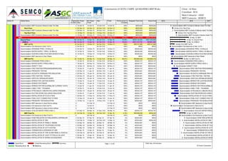 Activity ID Activity Name Original
Duration
BL Project
Start
BL Project
Finish
Start Finish Performance %
Complete
Budgeted Total Cost Actual Cost
Accommodation-MEP Conduits & Sleeves Inside The Slab 4 10-Oct-15 14-Oct-15 10-Oct-15 A 14-Oct-15 A 100% AED5,653 AED5,653
Roof Floor 4 02-Nov-15 04-Nov-15 02-Nov-15 A 04-Nov-15 A 100% AED5,653 AED5,653
Accommodation-MEP Conduits & Sleeves Inside The Slab 4 02-Nov-15 04-Nov-15 02-Nov-15 A 04-Nov-15 A 100% AED5,653 AED5,653
Top Roof Floor 4 19-Dec-15 22-Dec-15 19-Dec-15 A 22-Dec-15 A 100% AED5,653 AED5,653
Accommodation-MEP Conduits & Sleeves Inside The Slab 4 19-Dec-15 22-Dec-15 19-Dec-15 A 22-Dec-15 A 100% AED5,653 AED5,653
MEPMEP 195 04-Oct-15 22-May-16 04-Oct-15 A 22-May-16 56.13% AED7,336,618 AED4,179,137
Ground Floor 160 04-Oct-15 10-Apr-16 04-Oct-15 A 10-Apr-16 76.36% AED2,145,505 AED1,634,826
ZONE A 160 04-Oct-15 10-Apr-16 04-Oct-15 A 10-Apr-16 76.93% AED1,072,752 AED821,665
MEP 1st Fix 18 04-Oct-15 19-Nov-15 04-Oct-15 A 19-Nov-15 A 100% AED147,966 AED147,966
Accommodation-Civil clearance to Start 1st Fix 0 04-Oct-15 04-Oct-15 A 100% AED0 AED0
Accommodation-DRAINAGE PIPES ( IN WALLS) 8 04-Oct-15 19-Nov-15 04-Oct-15 A 19-Nov-15 A 100% AED49,322 AED49,322
Accommodation-WATER SUPPLY PIPES ( IN WALLS) 8 10-Oct-15 19-Nov-15 10-Oct-15 A 19-Nov-15 A 100% AED49,322 AED49,322
Accommodation-SLEEVES,CONDUITS,GI BOX,DB BOX IN WALL 8 10-Oct-15 19-Nov-15 10-Oct-15 A 19-Nov-15 A 100% AED49,322 AED49,322
Accommodation-MEP clearance to Start Plaster 0 25-Oct-15 25-Oct-15 A 100% AED0 AED0
MEP 2nd Fix 92 15-Oct-15 06-Mar-16 15-Oct-15 A 06-Mar-16 99.87% AED665,848 AED665,478
Accommodation-DRAINAGE PIPES (HIGH L) 7 15-Oct-15 04-Nov-15 15-Oct-15 A 04-Nov-15 A 100% AED43,157 AED43,157
Accommodation-WATER SUPPLY PIPES (HIGH L) 7 18-Oct-15 04-Nov-15 18-Oct-15 A 04-Nov-15 A 100% AED43,157 AED43,157
Accommodation-GRAVITY TEST 4 19-Nov-15 26-Nov-15 19-Nov-15 A 26-Nov-15 A 100% AED24,661 AED24,661
Accommodation-FIRE FIGHTING PIPES(MAINS/BRANCHES) 7 19-Oct-15 11-Jan-16 19-Oct-15 A 11-Jan-16 A 100% AED43,157 AED43,157
Accommodation-PRESSURE TESTING 4 02-Nov-15 11-Jan-16 02-Nov-15 A 11-Jan-16 A 100% AED24,661 AED24,661
Accommodation-ACOUSTIC DRAINAGE PIPE INSULATION 4 22-Dec-15 10-Jan-16 22-Dec-15 A 10-Jan-16 A 100% AED24,661 AED24,661
Accommodation-FIRE FIGHTING TESTING 4 24-Nov-15 25-Jan-16 24-Nov-15 A 25-Jan-16 A 100% AED24,661 AED24,661
Accommodation-VERTICAL SPRINKLER DROPS 4 14-Nov-15 16-Jan-16 14-Nov-15 A 16-Jan-16 A 100% AED24,661 AED24,661
Accommodation-WIRING FOR LIGHTING WORKS 7 15-Oct-15 10-Jan-16 15-Oct-15 A 10-Jan-16 A 100% AED43,157 AED43,157
Accommodation-WIRING FOR POWER 7 17-Oct-15 10-Jan-16 17-Oct-15 A 10-Jan-16 A 100% AED43,157 AED43,157
Accommodation-WIRING FOR FIRE ALARM&LOW CURRENT SYSTEM 7 15-Oct-15 11-Jan-16 15-Oct-15 A 11-Jan-16 A 100% AED43,157 AED43,157
Accommodation-CABLE TRAY / TRUNKING 7 15-Oct-15 10-Jan-16 15-Oct-15 A 10-Jan-16 A 100% AED43,157 AED43,157
Accommodation-STRUC&ELEC CABLING INCLUDING DRESSING 7 24-Nov-15 18-Jan-16 24-Nov-15 A 18-Jan-16 A 100% AED43,157 AED43,157
Accommodation-DUCTING WORK INCLUDING INSULATION 7 15-Oct-15 17-Jan-16 15-Oct-15 A 17-Jan-16 A 100% AED43,157 AED43,157
Accommodation-INSTALLATION OF FCUS & FANS 7 23-Nov-15 17-Dec-15 23-Nov-15 A 17-Dec-15 A 100% AED43,157 AED43,157
Accommodation-FINAL DUCT CONNECTION TO FANS 7 12-Dec-15 10-Jan-16 12-Dec-15 A 10-Jan-16 A 100% AED43,157 AED43,157
Accommodation-PRESSURE TEST&INSULATION 4 15-Nov-15 11-Jan-16 15-Nov-15 A 11-Jan-16 A 100% AED24,661 AED24,661
Accommodation-MEP clearance to close Rooms ceilings 0 01-Feb-16 01-Feb-16 A 100% AED0 AED0
Accommodation-Civil clearance to Start 2nd Fix 0 15-Oct-15 15-Oct-15 A 100% AED0 AED0
Accommodation-MEP clearance to close corridors ceilings 0 01-Feb-16 01-Feb-16 A 100% AED0 AED0
Accommodation-CHILLED WATER PIPES (HIGH L) 7 01-Nov-15 06-Mar-16 01-Nov-15 A 06-Mar-16 98% AED43,157 AED42,787
MEP Final Fix 57 04-Feb-16 10-Apr-16 04-Feb-16 A 10-Apr-16 4.76% AED258,938 AED8,220
Accommodation-Civil Clearance to Start Final Fix 0 04-Feb-16 04-Feb-16 A 100% AED0 AED0
Accommodation-HOSE REEL&FIRE EXTINGUISHERS & SPRINKLERS 4 04-Apr-16 07-Apr-16 04-Apr-16 07-Apr-16 0% AED24,661 AED0
Accommodation-INSTALLATION OF DBS 4 04-Feb-16 10-Mar-16 04-Feb-16 A 10-Mar-16 50% AED24,661 AED8,220
Accommodation-INSTALLATION OF PANELS / SMDBS 4 24-Mar-16 28-Mar-16 24-Mar-16 28-Mar-16 0% AED24,661 AED0
Accommodation-INSTALLATION OF TELEPHONE SYSTEM 4 20-Mar-16 23-Mar-16 20-Mar-16 23-Mar-16 0% AED24,661 AED0
Accommodation-INSTALLATION OF CCTV SYSTEM 4 12-Mar-16 15-Mar-16 12-Mar-16 15-Mar-16 0% AED24,661 AED0
Accommodation-TERMINATION & DRESSING OF DBS 4 06-Apr-16 10-Apr-16 06-Apr-16 10-Apr-16 0% AED24,661 AED0
Accommodation-INSTALLATION OF FIRE ALARM PANEL & VOICE ALARM S 4 24-Feb-16 28-Feb-16 24-Feb-16 28-Feb-16 0% AED24,661 AED0
Accommodation-INSTALLATION OF LIGHT FITTING & E.M LIGHT 4 06-Apr-16 10-Apr-16 06-Apr-16 10-Apr-16 0% AED24,661 AED0
Accommodation-INSTALLATION OF WIRING ACCESSORIES 4 06-Mar-16 09-Mar-16 06-Mar-16 09-Mar-16 0% AED24,661 AED0
2015 2016 2017
Accommodation-MEP Conduits & Sleeves Inside The Slab
04-Nov-15 A, Roof Floor
Accommodation-MEP Conduits & Sleeves Inside The Slab
22-Dec-15 A, Top Roof Floor
Accommodation-MEP Conduits & Sleeves Inside The Slab
22-May-16, MEP
10-Apr-16, Ground Floor
10-Apr-16, ZONE A
19-Nov-15 A, MEP 1st Fix
Accommodation-Civil clearance to Start 1st Fix
Accommodation-DRAINAGE PIPES ( IN WALLS)
Accommodation-WATER SUPPLY PIPES ( IN WALLS)
Accommodation-SLEEVES,CONDUITS,GI BOX,DB BOX IN WALL
Accommodation-MEP clearance to Start Plaster
06-Mar-16, MEP 2nd Fix
Accommodation-DRAINAGE PIPES (HIGH L)
Accommodation-WATER SUPPLY PIPES (HIGH L)
Accommodation-GRAVITY TEST
Accommodation-FIRE FIGHTING PIPES(MAINS/B
Accommodation-PRESSURE TESTING
Accommodation-ACOUSTIC DRAINAGE PIPE INSULATION
Accommodation-FIRE FIGHTING TESTING
Accommodation-VERTICAL SPRINKLER DROPS
Accommodation-WIRING FOR LIGHTING WORKS
Accommodation-WIRING FOR POWER
Accommodation-WIRING FOR FIRE ALARM&LOW
Accommodation-CABLE TRAY / TRUNKING
Accommodation-STRUC&ELEC CABLING INCLU
Accommodation-DUCTING WORK INCLUDING I
Accommodation-INSTALLATION OF FCUS & FANS
Accommodation-FINAL DUCT CONNECTION TO FANS
Accommodation-PRESSURE TEST&INSULATION
Accommodation-MEP clearance to close Rooms ceilings
Accommodation-Civil clearance to Start 2nd Fix
Accommodation-MEP clearance to close corridors ceilings
Accommodation-CHILLED WATER PIPES (HIGH L)
10-Apr-16, MEP Final Fix
Accommodation-Civil Clearance to Start Final Fix
Accommodation-HOSE REEL&FIRE EXT
Accommodation-INSTALLATION OF DBS
Accommodation-INSTALLATION OF PAN
Accommodation-INSTALLATION OF TELE
Accommodation-INSTALLATION OF CCTV SYSTEM
Accommodation-TERMINATION & DRE
Accommodation-INSTALLATION OF FIRE AL
Accommodation-INSTALLATION OF LIG
Accommodation-INSTALLATION OF WIRIN
Consrtruction of CICPA CAMPS -QUSHAWIRA MEP Works Client : Al Hons
Consultant : ECG
Main Contractor : ASGC
MEP Contractor : SEMCO
Actual Work
Remaining Work
Critical Remaining Work
Milestone
Summary Page 11 of 36 TASK filter: All Activities
© Oracle Corporation
 