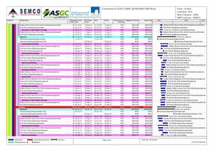 Activity ID Activity Name Original
Duration
BL Project
Start
BL Project
Finish
Start Finish Performance %
Complete
Budgeted Total Cost Actual Cost
Builders Works & Ground Floor Works Shopdrawing Submission 20 21-Jul-15 15-Aug-15 21-Jul-15 A 15-Aug-15 A 100% AED4,508 AED4,508
Roof Works Shopdrawing Submission 20 22-Jul-15 15-Aug-15 22-Jul-15 A 15-Aug-15 A 100% AED4,508 AED4,508
Amunition & Light Weapon Storage 22 20-Jul-15 15-Aug-15 20-Jul-15 A 15-Aug-15 A 100% AED9,017 AED9,017
Builders Works & Ground Floor Works Shopdrawing Submission 20 20-Jul-15 11-Aug-15 20-Jul-15 A 11-Aug-15 A 100% AED4,508 AED4,508
Roof Works Shopdrawing Submission 20 22-Jul-15 15-Aug-15 22-Jul-15 A 15-Aug-15 A 100% AED4,508 AED4,508
Approval 186 17-Jun-15 03-Feb-16 17-Jun-15 A 03-Feb-16 A 100% AED85,658 AED85,658
Mechanical Shopdrawing Approval Start 0 17-Jun-15 17-Jun-15 A 100% AED0 AED0
Mechanical Shopdrawing Approval Finish 0 03-Feb-16 03-Feb-16 A 100% AED0 AED0
Accomodation Building 39 28-Jul-15 28-Oct-15 28-Jul-15 A 28-Oct-15 A 100% AED13,525 AED13,525
Builders Works & Ground Floor Works Shopdrawing Approval 14 28-Jul-15 28-Oct-15 28-Jul-15 A 28-Oct-15 A 100% AED4,508 AED4,508
First Floor Works Shopdrawing Approval 14 28-Jul-15 19-Aug-15 28-Jul-15 A 19-Aug-15 A 100% AED4,508 AED4,508
Roof Works Shopdrawing Approval 14 26-Aug-15 10-Sep-15 26-Aug-15 A 10-Sep-15 A 100% AED4,508 AED4,508
Adminstrastion Building 64 20-Jun-15 15-Oct-15 20-Jun-15 A 15-Oct-15 A 100% AED13,525 AED13,525
Builders Works & Ground Floor Works Shopdrawing Approval 14 20-Jun-15 19-Aug-15 20-Jun-15 A 19-Aug-15 A 100% AED4,508 AED4,508
First Floor Works Shopdrawing Approval 14 26-Jul-15 10-Aug-15 26-Jul-15 A 10-Aug-15 A 100% AED4,508 AED4,508
Roof Works Shopdrawing Approval 14 26-Aug-15 15-Oct-15 26-Aug-15 A 15-Oct-15 A 100% AED4,508 AED4,508
Gate House Building 14 06-Aug-15 27-Sep-15 06-Aug-15 A 27-Sep-15 A 100% AED9,017 AED9,017
Builders Works & Ground Floor Works Shopdrawing Approval 14 06-Aug-15 20-Sep-15 06-Aug-15 A 20-Sep-15 A 100% AED4,508 AED4,508
Roof Works Shopdrawing Approval 14 06-Aug-15 27-Sep-15 06-Aug-15 A 27-Sep-15 A 100% AED4,508 AED4,508
Substation Building 14 01-Aug-15 29-Aug-15 01-Aug-15 A 29-Aug-15 A 100% AED9,017 AED9,017
Builders Works & Ground Floor Works Shopdrawing Approval 14 01-Aug-15 29-Aug-15 01-Aug-15 A 29-Aug-15 A 100% AED4,508 AED4,508
Roof Works Shopdrawing Approval 14 01-Aug-15 29-Aug-15 01-Aug-15 A 29-Aug-15 A 100% AED4,508 AED4,508
Service Yard 14 22-Jul-15 12-Oct-15 22-Jul-15 A 12-Oct-15 A 100% AED13,525 AED13,525
Builders Works & Basement Floor Works Shopdrawing Approval 14 22-Jul-15 18-Aug-15 22-Jul-15 A 18-Aug-15 A 100% AED4,508 AED4,508
Ground Floor Works Shopdrawing Approval 14 22-Jul-15 12-Oct-15 22-Jul-15 A 12-Oct-15 A 100% AED4,508 AED4,508
Roof Works Shopdrawing Approval 14 22-Jul-15 12-Oct-15 22-Jul-15 A 12-Oct-15 A 100% AED4,508 AED4,508
Maintainance Building 14 28-Jul-15 29-Sep-15 28-Jul-15 A 29-Sep-15 A 100% AED9,017 AED9,017
Builders Works & Ground Floor Works Shopdrawing Approval 14 28-Jul-15 26-Sep-15 28-Jul-15 A 26-Sep-15 A 100% AED4,508 AED4,508
Roof Works Shopdrawing Approval 14 28-Jul-15 29-Sep-15 28-Jul-15 A 29-Sep-15 A 100% AED4,508 AED4,508
Vehicle Washing Shed 14 06-Aug-15 26-Sep-15 06-Aug-15 A 26-Sep-15 A 100% AED9,017 AED9,017
Builders Works & Ground Floor Works Shopdrawing Approval 14 06-Aug-15 20-Sep-15 06-Aug-15 A 20-Sep-15 A 100% AED4,508 AED4,508
Roof Works Shopdrawing Approval 14 06-Aug-15 26-Sep-15 06-Aug-15 A 26-Sep-15 A 100% AED4,508 AED4,508
Amunition & Light Weapon Storage 14 26-Jul-15 21-Sep-15 26-Jul-15 A 21-Sep-15 A 100% AED9,017 AED9,017
Builders Works & Ground Floor Works Shopdrawing Approval 14 26-Jul-15 20-Sep-15 26-Jul-15 A 20-Sep-15 A 100% AED4,508 AED4,508
Roof Works Shopdrawing Approval 14 26-Jul-15 21-Sep-15 26-Jul-15 A 21-Sep-15 A 100% AED4,508 AED4,508
PlumbingPlumbing 184 20-Jun-15 03-Feb-16 20-Jun-15 A 03-Feb-16 A 100% AED171,317 AED171,317
Submittal 172 20-Jun-15 20-Jan-16 20-Jun-15 A 20-Jan-16 A 100% AED85,658 AED85,658
Plumbing Shopdrawing Submission Start 0 20-Jun-15 20-Jun-15 A 100% AED0 AED0
Plumbing Shopdrawing Submission Finish 0 20-Jan-16 20-Jan-16 A 100% AED0 AED0
Accomodation Building 69 20-Jun-15 28-Oct-15 20-Jun-15 A 28-Oct-15 A 100% AED13,525 AED13,525
Builders Works & Ground Floor Works Shopdrawing Submission 20 20-Jun-15 19-Aug-15 20-Jun-15 A 19-Aug-15 A 100% AED4,508 AED4,508
First Floor Works Shopdrawing Submission 20 01-Jul-15 20-Aug-15 01-Jul-15 A 20-Aug-15 A 100% AED4,508 AED4,508
Roof Works Shopdrawing Submission 20 25-Aug-15 28-Oct-15 25-Aug-15 A 28-Oct-15 A 100% AED4,508 AED4,508
Adminstrastion Building 61 24-Jun-15 28-Oct-15 24-Jun-15 A 28-Oct-15 A 100% AED13,525 AED13,525
Builders Works & Ground Floor Works Shopdrawing Submission 20 24-Jun-15 29-Aug-15 24-Jun-15 A 29-Aug-15 A 100% AED4,508 AED4,508
First Floor Works Shopdrawing Submission 20 01-Jul-15 29-Aug-15 01-Jul-15 A 29-Aug-15 A 100% AED4,508 AED4,508
Roof Works Shopdrawing Submission 20 19-Aug-15 28-Oct-15 19-Aug-15 A 28-Oct-15 A 100% AED4,508 AED4,508
Gate House Building 20 05-Aug-15 27-Aug-15 05-Aug-15 A 27-Aug-15 A 100% AED9,017 AED9,017
2015 2016 2017
Builders Works & Ground Floor Works Shopdrawing Submission
Roof Works Shopdrawing Submission
15-Aug-15 A, Amunition & Light Weapon Storage
Builders Works & Ground Floor Works Shopdrawing Submission
Roof Works Shopdrawing Submission
03-Feb-16 A, Approval
Mechanical Shopdrawing Approval Start
Mechanical Shopdrawing Approval Finish
28-Oct-15 A, Accomodation Building
Builders Works & Ground Floor Works Shopdrawing Approval
First Floor Works Shopdrawing Approval
Roof Works Shopdrawing Approval
15-Oct-15 A, Adminstrastion Building
Builders Works & Ground Floor Works Shopdrawing Approval
First Floor Works Shopdrawing Approval
Roof Works Shopdrawing Approval
27-Sep-15 A, Gate House Building
Builders Works & Ground Floor Works Shopdrawing Approval
Roof Works Shopdrawing Approval
29-Aug-15 A, Substation Building
Builders Works & Ground Floor Works Shopdrawing Approval
Roof Works Shopdrawing Approval
12-Oct-15 A, Service Yard
Builders Works & Basement Floor Works Shopdrawing Approval
Ground Floor Works Shopdrawing Approval
Roof Works Shopdrawing Approval
29-Sep-15 A, Maintainance Building
Builders Works & Ground Floor Works Shopdrawing Approval
Roof Works Shopdrawing Approval
26-Sep-15 A, Vehicle Washing Shed
Builders Works & Ground Floor Works Shopdrawing Approval
Roof Works Shopdrawing Approval
21-Sep-15 A, Amunition & Light Weapon Storage
Builders Works & Ground Floor Works Shopdrawing Approval
Roof Works Shopdrawing Approval
03-Feb-16 A, Plumbing
20-Jan-16 A, Submittal
Plumbing Shopdrawing Submission Start
Plumbing Shopdrawing Submission Finish
28-Oct-15 A, Accomodation Building
Builders Works & Ground Floor Works Shopdrawing Submission
First Floor Works Shopdrawing Submission
Roof Works Shopdrawing Submission
28-Oct-15 A, Adminstrastion Building
Builders Works & Ground Floor Works Shopdrawing Submission
First Floor Works Shopdrawing Submission
Roof Works Shopdrawing Submission
27-Aug-15 A, Gate House Building
Consrtruction of CICPA CAMPS -QUSHAWIRA MEP Works Client : Al Hons
Consultant : ECG
Main Contractor : ASGC
MEP Contractor : SEMCO
Actual Work
Remaining Work
Critical Remaining Work
Milestone
Summary Page 2 of 36 TASK filter: All Activities
© Oracle Corporation
 