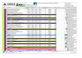 Activity ID Activity Name Original
Duration
BL Project
Start
BL Project
Finish
Start Finish Performance %
Complete
Budgeted Total Cost Actual Cost
Administration-SUPPORTS FOR DUCTING WORK 18 24-Feb-16 15-Mar-16 24-Feb-16 15-Mar-16 0% AED33,443 AED0
Administration-SUPPORTS FOR PIPING WORKS 18 24-Feb-16 15-Mar-16 24-Feb-16 15-Mar-16 0% AED33,443 AED0
Administration-DUCTING WORK ON ROOF 35 16-Mar-16 25-Apr-16 16-Mar-16 25-Apr-16 0% AED61,211 AED0
Administration-PIPING WORK ON ROOF 35 16-Mar-16 25-Apr-16 16-Mar-16 25-Apr-16 0% AED61,211 AED0
Administration-INSTALLATION OF FANS AND CONNECTION 24 19-Mar-16 14-Apr-16 19-Mar-16 14-Apr-16 0% AED33,142 AED0
Administration-INSTALLATION OF AHU AND VALVE PACKAGES 24 14-Mar-16 10-Apr-16 14-Mar-16 10-Apr-16 0% AED33,142 AED0
FINAL FIX 38 03-Apr-16 17-May-16 03-Apr-16 17-May-16 0% AED181,569 AED0
Administration-INSTALLATION OF CU's 14 03-Apr-16 18-Apr-16 03-Apr-16 18-Apr-16 0% AED79,437 AED0
Administration-CLADDING WORKS FOR DUCTS&PIPING 18 26-Apr-16 17-May-16 26-Apr-16 17-May-16 0% AED102,132 AED0
Electrical 65 09-Mar-16 24-May-16 09-Mar-16 24-May-16 0% AED560,232 AED0
FIRST FIX 10 09-Mar-16 20-Mar-16 09-Mar-16 20-Mar-16 0% AED56,740 AED0
Administration-SLEEVES,CONDUTES,GI BOX,DB BOX IN WALL 10 09-Mar-16 20-Mar-16 09-Mar-16 20-Mar-16 0% AED56,740 AED0
SECOND FIX 31 21-Mar-16 25-Apr-16 21-Mar-16 25-Apr-16 0% AED208,443 AED0
Administration-WIRING FOR LIGHTING & POWER 12 21-Mar-16 03-Apr-16 21-Mar-16 03-Apr-16 0% AED68,088 AED0
Administration-CABLE TRAY / TRUNKING 18 28-Mar-16 17-Apr-16 28-Mar-16 17-Apr-16 0% AED38,223 AED0
Administration-CABLING INCLUDING DRESSING OF CABLES 18 05-Apr-16 25-Apr-16 05-Apr-16 25-Apr-16 0% AED102,132 AED0
FINAL FIX 24 26-Apr-16 24-May-16 26-Apr-16 24-May-16 0% AED295,048 AED0
Administration-INSTILLATION OF PANELS / SMDBS /MCC 12 26-Apr-16 10-May-16 26-Apr-16 10-May-16 0% AED68,088 AED0
Administration-TERMINATION & DRESSING OF DBS 12 11-May-16 24-May-16 11-May-16 24-May-16 0% AED45,392 AED0
Administration-INSTALLATION OF WIRING ACCESSORIES 12 26-Apr-16 10-May-16 26-Apr-16 10-May-16 0% AED45,392 AED0
Administration-INSTALLATION OF LIGHTING CONTROL SYSTEM 12 26-Apr-16 10-May-16 26-Apr-16 10-May-16 0% AED68,088 AED0
Administration-INSTALL OF LIGHT FITTING & E.M LIGHT 12 26-Apr-16 10-May-16 26-Apr-16 10-May-16 0% AED68,088 AED0
Plumbing 38 23-Mar-16 07-May-16 23-Mar-16 07-May-16 0% AED363,137 AED0
SECOND FIX 38 23-Mar-16 07-May-16 23-Mar-16 07-May-16 0% AED363,137 AED0
Administration-SOLAR WATER HEATERS 18 23-Mar-16 13-Apr-16 23-Mar-16 13-Apr-16 0% AED102,132 AED0
Administration-FIXING OF CIRCULATION PUMP 15 13-Apr-16 30-Apr-16 13-Apr-16 30-Apr-16 0% AED85,110 AED0
Administration-WATER SUPPLY & DRAINAGE PIPES ON ROOF 18 23-Mar-16 13-Apr-16 23-Mar-16 13-Apr-16 0% AED102,132 AED0
Administration-PRESSURE TESTING 5 13-Apr-16 18-Apr-16 13-Apr-16 18-Apr-16 0% AED45,392 AED0
Administration-PIPE INSULATION 5 01-May-16 07-May-16 01-May-16 07-May-16 0% AED28,370 AED0
All Floors 89 06-Feb-16 19-May-16 06-Feb-16 19-May-16 0% AED1,446,878 AED0
All Zones 89 06-Feb-16 19-May-16 06-Feb-16 19-May-16 0% AED1,446,878 AED0
Shaft Clearance- Mechanical 0 06-Feb-16 06-Feb-16 06-Feb-16 06-Feb-16 0% AED0 AED0
Shaft Clearance- Electrical 0 21-Feb-16 21-Feb-16 21-Feb-16 21-Feb-16 0% AED0 AED0
Mechanical Shafts 82 14-Feb-16 19-May-16 14-Feb-16 19-May-16 0% AED680,884 AED0
SECOND FIX 52 14-Feb-16 13-Apr-16 14-Feb-16 13-Apr-16 0% AED510,663 AED0
Administration-DUCT RISERS IN SHAFTS 45 14-Feb-16 05-Apr-16 14-Feb-16 05-Apr-16 0% AED255,331 AED0
Administration-PIPING IN SHAFTS 45 22-Feb-16 13-Apr-16 22-Feb-16 13-Apr-16 0% AED255,331 AED0
FINAL FIX 30 14-Apr-16 19-May-16 14-Apr-16 19-May-16 0% AED170,221 AED0
Administration-CLADDING WORK FOR DUCTS&PIPING 30 14-Apr-16 19-May-16 14-Apr-16 19-May-16 0% AED170,221 AED0
Electrical Shafts 55 21-Feb-16 24-Apr-16 21-Feb-16 24-Apr-16 0% AED510,663 AED0
SECOND FIX 55 21-Feb-16 24-Apr-16 21-Feb-16 24-Apr-16 0% AED510,663 AED0
Administration-CABLE TRAY 45 21-Feb-16 12-Apr-16 21-Feb-16 12-Apr-16 0% AED255,331 AED0
Administration-CABLE PULLING 25 27-Mar-16 24-Apr-16 27-Mar-16 24-Apr-16 0% AED255,331 AED0
Plumbing Shafts 45 22-Feb-16 13-Apr-16 22-Feb-16 13-Apr-16 0% AED255,331 AED0
SECOND FIX 45 22-Feb-16 13-Apr-16 22-Feb-16 13-Apr-16 0% AED255,331 AED0
Administration-SHAFTS DRAINAGE & PLUMBING PIPES 45 22-Feb-16 13-Apr-16 22-Feb-16 13-Apr-16 0% AED255,331 AED0
Preliminary Testing & Pre-CommissioningPreliminary Testing & Pre-Commissioning 14 21-May-16 05-Jun-16 21-May-16 05-Jun-16 0% AED230,844 AED0
All Floors 14 21-May-16 05-Jun-16 21-May-16 05-Jun-16 0% AED230,844 AED0
All Zones 14 21-May-16 05-Jun-16 21-May-16 05-Jun-16 0% AED230,844 AED0
2015 2016 2017
Administration-SUPPORTS FOR DUCTING WORK
Administration-SUPPORTS FOR PIPING WORKS
Administration-DUCTING WORK ON ROOF
Administration-PIPING WORK ON ROOF
Administration-INSTALLATION OF FAN
Administration-INSTALLATION OF AHU
17-May-16, FINAL FIX
Administration-INSTALLATION OF CU's
Administration-CLADDING WORKS
24-May-16, Electrical
20-Mar-16, FIRST FIX
Administration-SLEEVES,CONDUTES,GI B
25-Apr-16, SECOND FIX
Administration-WIRING FOR LIGHTING & POWER
Administration-CABLE TRAY / TRUNKING
Administration-CABLING INCLUDING
24-May-16, FINAL FIX
Administration-INSTILLATION OF PA
Administration-TERMINATION & D
Administration-INSTALLATION OF W
Administration-INSTALLATION OF L
Administration-INSTALL OF LIGHT F
07-May-16, Plumbing
07-May-16, SECOND FIX
Administration-SOLAR WATER HEATERS
Administration-FIXING OF CIRCULAT
Administration-WATER SUPPLY & DRA
Administration-PRESSURE TESTING
Administration-PIPE INSULATION
19-May-16, All Floors
19-May-16, All Zones
Shaft Clearance- Mechanical
Shaft Clearance- Electrical
19-May-16, Mechanical Shafts
13-Apr-16, SECOND FIX
Administration-DUCT RISERS IN SHAFTS
Administration-PIPING IN SHAFTS
19-May-16, FINAL FIX
Administration-CLADDING WORK F
24-Apr-16, Electrical Shafts
24-Apr-16, SECOND FIX
Administration-CABLE TRAY
Administration-CABLE PULLING
13-Apr-16, Plumbing Shafts
13-Apr-16, SECOND FIX
Administration-SHAFTS DRAINAGE & P
05-Jun-16, Preliminary Testing &
05-Jun-16, All Floors
05-Jun-16, All Zones
Consrtruction of CICPA CAMPS -QUSHAWIRA MEP Works Client : Al Hons
Consultant : ECG
Main Contractor : ASGC
MEP Contractor : SEMCO
Actual Work
Remaining Work
Critical Remaining Work
Milestone
Summary Page 21 of 36 TASK filter: All Activities
© Oracle Corporation
 