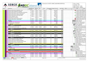 Activity ID Activity Name Original
Duration
BL Project
Start
BL Project
Finish
Start Finish Performance %
Complete
Budgeted Total Cost Actual Cost
Substation-INSTALLATION OF GENERATOR + TANK 24 16-Apr-16 14-May-16 16-Apr-16 14-May-16 0% AED132,978 AED0
Substation-CABLES TERMINATION & DRESSING 4 15-May-16 18-May-16 15-May-16 18-May-16 0% AED33,612 AED0
Substation-INSTALLATION OF FIRE ALARM PANEL & ACCESSORIES 24 16-Apr-16 14-May-16 16-Apr-16 14-May-16 0% AED132,978 AED0
Substation-INSTALLATION OF LIGHT FITTING & E.M LIGHT 4 15-May-16 18-May-16 15-May-16 18-May-16 0% AED33,612 AED0
Substation-INSTALLATION OF WIRING ACCESSORIES 4 15-May-16 18-May-16 15-May-16 18-May-16 0% AED33,612 AED0
Substation-INSTALLATION OF GRILLS&DIFFUSERS 24 16-Apr-16 14-May-16 16-Apr-16 14-May-16 0% AED132,978 AED0
Substation-THERMOSTAT FIXING 2 15-May-16 16-May-16 15-May-16 16-May-16 0% AED16,806 AED0
Substation-MEP Final Fix Clearance 0 23-May-16 23-May-16 0% AED0 AED0
Substation-INSTALLATION OF CENTRAL BATTERY 24 16-Apr-16 14-May-16 16-Apr-16 14-May-16 0% AED132,978 AED0
Substation-INSTALLATION OF TRANSFORMER 24 16-Apr-16 14-May-16 16-Apr-16 14-May-16 0% AED132,978 AED0
Roof Floor 75 06-Feb-16 02-May-16 06-Feb-16 02-May-16 0% AED947,388 AED0
All Zones 75 06-Feb-16 02-May-16 06-Feb-16 02-May-16 0% AED947,388 AED0
Civil clearance for Roof - Mechanical Works 0 06-Feb-16 06-Feb-16 0% AED0 AED0
Civil Clearance for Roof - Electrical Works 0 06-Feb-16 06-Feb-16 0% AED0 AED0
Mechanical 48 07-Mar-16 01-May-16 07-Mar-16 01-May-16 0% AED436,949 AED0
SECOND FIX 30 07-Mar-16 10-Apr-16 07-Mar-16 10-Apr-16 0% AED285,697 AED0
Substation-SUPPORTS FOR DUCTING WORK 6 07-Mar-16 13-Mar-16 07-Mar-16 13-Mar-16 0% AED50,417 AED0
Substation-DUCTING WORK ON ROOF 14 26-Mar-16 10-Apr-16 26-Mar-16 10-Apr-16 0% AED117,640 AED0
Substation-INSTALLATION OF PACKAGE UNIT & CONNECTIONS 14 10-Mar-16 26-Mar-16 10-Mar-16 26-Mar-16 0% AED117,640 AED0
FINAL FIX 18 11-Apr-16 01-May-16 11-Apr-16 01-May-16 0% AED151,251 AED0
Substation-CLADDING WORKS FOR DUCTS 18 11-Apr-16 01-May-16 11-Apr-16 01-May-16 0% AED151,251 AED0
Electrical 53 02-Mar-16 02-May-16 02-Mar-16 02-May-16 0% AED359,188 AED0
FIRST FIX 6 02-Mar-16 08-Mar-16 02-Mar-16 08-Mar-16 0% AED50,417 AED0
Substation-CONDUTES, BOXES, IN PARAPET 6 02-Mar-16 08-Mar-16 02-Mar-16 08-Mar-16 0% AED50,417 AED0
SECOND FIX 24 09-Mar-16 05-Apr-16 09-Mar-16 05-Apr-16 0% AED149,784 AED0
Substation-WIRING FOR LIGHTING & POWER 7 09-Mar-16 16-Mar-16 09-Mar-16 16-Mar-16 0% AED58,820 AED0
Substation-CABLE TRAY / TRUNKING 12 16-Mar-16 29-Mar-16 16-Mar-16 29-Mar-16 0% AED58,820 AED0
Substation-CABLING INCLUDING DRESSING OF CABLES 12 23-Mar-16 05-Apr-16 23-Mar-16 05-Apr-16 0% AED32,144 AED0
FINAL FIX 16 14-Apr-16 02-May-16 14-Apr-16 02-May-16 0% AED158,987 AED0
Substation-INSTILLATION OF PANELS / SMDBS /MCC 7 14-Apr-16 21-Apr-16 14-Apr-16 21-Apr-16 0% AED31,344 AED0
Substation-TERMINATION & DRESSING OF DBS 7 20-Apr-16 27-Apr-16 20-Apr-16 27-Apr-16 0% AED31,344 AED0
Substation-INSTALLATION OF WIRING ACCESSORIES 7 25-Apr-16 02-May-16 25-Apr-16 02-May-16 0% AED33,612 AED0
Substation-INSTALLATION OF LIGHTNING CONTROL SYSTEM 7 25-Apr-16 02-May-16 25-Apr-16 02-May-16 0% AED31,344 AED0
Substation-INSTALL OF LIGHT FITTING & E.M LIGHT 7 25-Apr-16 02-May-16 25-Apr-16 02-May-16 0% AED31,344 AED0
Plumbing 18 12-Mar-16 31-Mar-16 12-Mar-16 31-Mar-16 0% AED151,251 AED0
SECOND FIX 18 12-Mar-16 31-Mar-16 12-Mar-16 31-Mar-16 0% AED151,251 AED0
Substation-DRAINAGE PIPES ON ROOF 18 12-Mar-16 31-Mar-16 12-Mar-16 31-Mar-16 0% AED151,251 AED0
All Floors 45 14-Dec-15 06-Feb-16 14-Dec-15 A 06-Feb-16 100% AED294,099 AED294,099
All Zones 45 14-Dec-15 06-Feb-16 14-Dec-15 A 06-Feb-16 100% AED294,099 AED294,099
Civil clearance for Shafts 0 06-Feb-16 06-Feb-16 0% AED0 AED0
Plumbing Shafts 35 14-Dec-15 26-Dec-15 14-Dec-15 A 26-Dec-15 A 100% AED294,099 AED294,099
SECOND FIX 35 14-Dec-15 26-Dec-15 14-Dec-15 A 26-Dec-15 A 100% AED294,099 AED294,099
Substation-SHAFTS DRAINAGE PIPES 35 14-Dec-15 26-Dec-15 14-Dec-15 A 26-Dec-15 A 100% AED294,099 AED294,099
Preliminary Testing & Pre-CommissioningPreliminary Testing & Pre-Commissioning 10 25-May-16 05-Jun-16 25-May-16 05-Jun-16 0% AED117,816 AED0
All Floors 10 25-May-16 05-Jun-16 25-May-16 05-Jun-16 0% AED117,816 AED0
All Zones 10 25-May-16 05-Jun-16 25-May-16 05-Jun-16 0% AED117,816 AED0
Substation-Electrical System Preliminary Testing & Commissioning 10 25-May-16 05-Jun-16 25-May-16 05-Jun-16 0% AED39,272 AED0
Substation-HVAC System Preliminary Testing & Commissioning 10 25-May-16 05-Jun-16 25-May-16 05-Jun-16 0% AED39,272 AED0
Substation-Plumbing System Preliminary Testing & Commissioning 10 25-May-16 05-Jun-16 25-May-16 05-Jun-16 0% AED39,272 AED0
2015 2016 2017
Substation-INSTALLATION OF GEN
Substation-CABLES TERMINATION
Substation-INSTALLATION OF FIRE
Substation-INSTALLATION OF LIGH
Substation-INSTALLATION OF WIR
Substation-INSTALLATION OF GRIL
Substation-THERMOSTAT FIXING
Substation-MEP Final Fix Clearance
Substation-INSTALLATION OF CEN
Substation-INSTALLATION OF TRA
02-May-16, Roof Floor
02-May-16, All Zones
Civil clearance for Roof - Mechanical Works
Civil Clearance for Roof - Electrical Works
01-May-16, Mechanical
10-Apr-16, SECOND FIX
Substation-SUPPORTS FOR DUCTING WORK
Substation-DUCTING WORK ON ROOF
Substation-INSTALLATION OF PACKAGE
01-May-16, FINAL FIX
Substation-CLADDING WORKS FOR DUCTS
02-May-16, Electrical
08-Mar-16, FIRST FIX
Substation-CONDUTES, BOXES, IN PARAPET
05-Apr-16, SECOND FIX
Substation-WIRING FOR LIGHTING & POWER
Substation-CABLE TRAY / TRUNKING
Substation-CABLING INCLUDING DRES
02-May-16, FINAL FIX
Substation-INSTILLATION OF PANELS
Substation-TERMINATION & DRESSI
Substation-INSTALLATION OF WIRIN
Substation-INSTALLATION OF LIGH
Substation-INSTALL OF LIGHT FITT
31-Mar-16, Plumbing
31-Mar-16, SECOND FIX
Substation-DRAINAGE PIPES ON ROOF
06-Feb-16, All Floors
06-Feb-16, All Zones
Civil clearance for Shafts
26-Dec-15 A, Plumbing Shafts
26-Dec-15 A, SECOND FIX
Substation-SHAFTS DRAINAGE PIPES
05-Jun-16, Preliminary Testing &
05-Jun-16, All Floors
05-Jun-16, All Zones
Substation-Electrical System Preli
Substation-HVAC System Prelimin
Substation-Plumbing System Prel
Consrtruction of CICPA CAMPS -QUSHAWIRA MEP Works Client : Al Hons
Consultant : ECG
Main Contractor : ASGC
MEP Contractor : SEMCO
Actual Work
Remaining Work
Critical Remaining Work
Milestone
Summary Page 23 of 36 TASK filter: All Activities
© Oracle Corporation
 