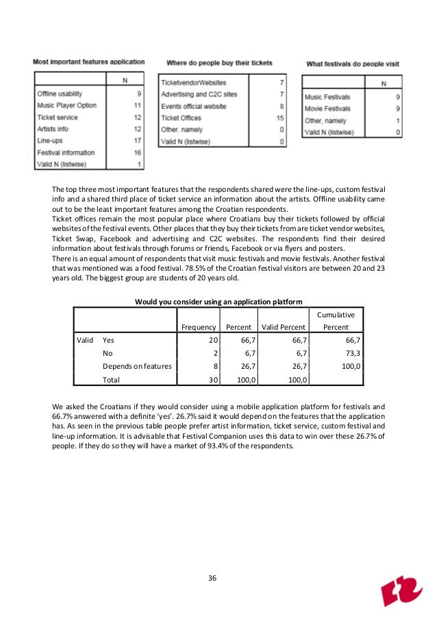 International marketing plan for allianz marketing essay 07 image