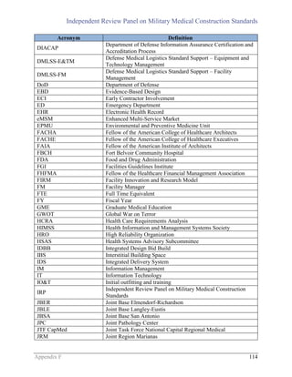 Independent Review Panel on Military Medical Construction Standards
Appendix F 114
Acronym Definition
DIACAP
Department of Defense Information Assurance Certification and
Accreditation Process
DMLSS-E&TM
Defense Medical Logistics Standard Support – Equipment and
Technology Management
DMLSS-FM
Defense Medical Logistics Standard Support – Facility
Management
DoD Department of Defense
EBD Evidence-Based Design
ECI Early Contractor Involvement
ED Emergency Department
EHR Electronic Health Record
eMSM Enhanced Multi-Service Market
EPMU Environmental and Preventive Medicine Unit
FACHA Fellow of the American College of Healthcare Architects
FACHE Fellow of the American College of Healthcare Executives
FAIA Fellow of the American Institute of Architects
FBCH Fort Belvoir Community Hospital
FDA Food and Drug Administration
FGI Facilities Guidelines Institute
FHFMA Fellow of the Healthcare Financial Management Association
FIRM Facility Innovation and Research Model
FM Facility Manager
FTE Full Time Equivalent
FY Fiscal Year
GME Graduate Medical Education
GWOT Global War on Terror
HCRA Health Care Requirements Analysis
HIMSS Health Information and Management Systems Society
HRO High Reliability Organization
HSAS Health Systems Advisory Subcommittee
IDBB Integrated Design Bid Build
IBS Interstitial Building Space
IDS Integrated Delivery System
IM Information Management
IT Information Technology
IO&T Initial outfitting and training
IRP
Independent Review Panel on Military Medical Construction
Standards
JBER Joint Base Elmendorf-Richardson
JBLE Joint Base Langley-Eustis
JBSA Joint Base San Antonio
JPC Joint Pathology Center
JTF CapMed Joint Task Force National Capital Regional Medical
JRM Joint Region Marianas
 