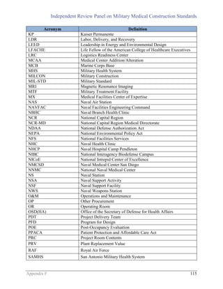 Independent Review Panel on Military Medical Construction Standards
Appendix F 115
Acronym Definition
KP Kaiser Permanente
LDR Labor, Delivery, and Recovery
LEED Leadership in Energy and Environmental Design
LFACHE Life Fellow of the American College of Healthcare Executives
LRC Logistics Readiness Center
MCAA Medical Center Addition/Alteration
MCB Marine Corps Base
MHS Military Health System
MILCON Military Construction
MIL-STD Military Standard
MRI Magnetic Resonance Imaging
MTF Military Treatment Facility
MX Medical Facilities Center of Expertise
NAS Naval Air Station
NAVFAC Naval Facilities Engineering Command
NBHC Naval Branch Health Clinic
NCR National Capital Region
NCR-MD National Capital Region Medical Directorate
NDAA National Defense Authorization Act
NEPA National Environmental Policy Act
NFS National Facilities Services
NHC Naval Health Clinic
NHCP Naval Hospital Camp Pendleton
NIBC National Interagency Biodefense Campus
NICoE National Intrepid Center of Excellence
NMCSD Naval Medical Center San Diego
NNMC National Naval Medical Center
NS Naval Station
NSA Naval Support Activity
NSF Naval Support Facility
NWS Naval Weapons Station
O&M Operations and Maintenance
OP Other Procurement
OR Operating Room
OSD(HA) Office of the Secretary of Defense for Health Affairs
PDT Project Delivery Team
PFD Program for Design
POE Post-Occupancy Evaluation
PPACA Patient Protection and Affordable Care Act
PRC Project Room Contents
PRV Plant Replacement Value
RAF Royal Air Force
SAMHS San Antonio Military Health System
 