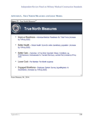 Independent Review Panel on Military Medical Construction Standards
Appendix L 158
APPENDIX L. TRUE NORTH MEASURES AND LOGIC MODEL
Figure 17. True North Measures37
From Dinneen, M., 2014.
 