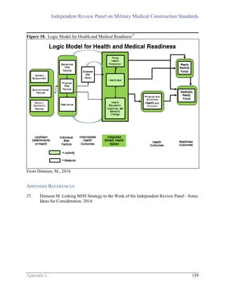 Independent Review Panel on Military Medical Construction Standards
Appendix L 159
Figure 18. Logic Model for Health and Medical Readiness37
From Dinneen, M., 2014.
APPENDIX REFERENCES
37. Dinneen M. Linking MHS Strategy to the Work of the Independent Review Panel - Some
Ideas for Consideration. 2014.
 