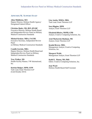 Independent Review Panel on Military Medical Construction Standards
Appendix M 160
APPENDIX M. SUPPORT STAFF
Allen Middleton, SES
Deputy Director, Defense Health Agency/
Designated Federal Officer
Christine Bader, MS, BSN, RN-BC
Executive Director, Defense Health Board
and Independent Review Panel on Military
Medical Construction Standards
Michael Krukar, MHA, FACHE
Executive Secretary, Independent Review
Panel
on Military Medical Construction Standards
Camille Gaviola, MBA
Deputy Director, Defense Health Board and
Independent Review Panel on Military
Medical Construction Standards
Troy Walker, MS
Health Facility Planner, VW International,
Inc.
Katrina Badger, MPH, GSW
Task Lead, Grant Thornton LLP
(Until October 2014)
Lisa Austin, MSHA, MBA
Task Lead, Grant Thornton LLP
Sara Higgins, MPH
Analyst, Grant Thornton LLP
Elizabeth Ribeiro, MSPH, CPH
Analyst, Creative Computing Solutions, Inc.
Ariel Markowitz-Shulman, MS
Analyst, Grant Thornton LLP
Kendal Brown, MBA
Management Analyst, Creative Computing
Solutions, Inc.
Margaret Welsh
Management Analyst, Grant Thornton LLP
Kathi E. Hanna, MS, PhD
Editor, Creative Computing Solutions, Inc.
Jean Ward
Defense Health Board Staff Assistant
 