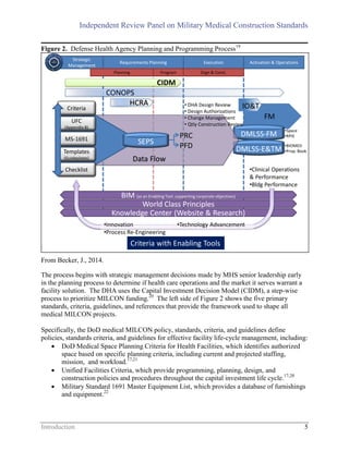 Independent Review Panel on Military Medical Construction Standards
Introduction 5
Figure 2. Defense Health Agency Planning and Programming Process19
Independent Review Panel on
Military Medical Construction Standards
August 19, 2014 ■ San Diego, California
Page 9August 19, 2014
FM
DMLSS-FM
DMLSS-E&TM
Data Flow
Strategic
Management
Execution Activation & OperationsRequirements Planning
Planning Program
CIDM
Dsgn & Const.
CONOPS
HCRA
BIM (as an Enabling Tool ,supporting corporate objectives)
World Class Principles
Knowledge Center (Website & Research)
•Clinical Operations
& Performance
•Bldg Performance
IO&T
•Innovation
•Process Re-Engineering
•Technology Advancement
•Space
•RPIE
•BIOMED
•Prop. Book
Criteria
UFC
(Appendix B)
MS-1691
Templates
(Guideplates)
Checklist
PRC
PFD
SEPS
• DHA Design Review
• Design Authorizations
• Change Management
• Qtly Construction Review
Criteria with Enabling Tools
From Becker, J., 2014.
The process begins with strategic management decisions made by MHS senior leadership early
in the planning process to determine if health care operations and the market it serves warrant a
facility solution. The DHA uses the Capital Investment Decision Model (CIDM), a step-wise
process to prioritize MILCON funding.20
The left side of Figure 2 shows the five primary
standards, criteria, guidelines, and references that provide the framework used to shape all
medical MILCON projects.
Specifically, the DoD medical MILCON policy, standards, criteria, and guidelines define
policies, standards criteria, and guidelines for effective facility life-cycle management, including:
 DoD Medical Space Planning Criteria for Health Facilities, which identifies authorized
space based on specific planning criteria, including current and projected staffing,
mission, and workload.17,21
 Unified Facilities Criteria, which provide programming, planning, design, and
construction policies and procedures throughout the capital investment life cycle.17,20
 Military Standard 1691 Master Equipment List, which provides a database of furnishings
and equipment.22
 