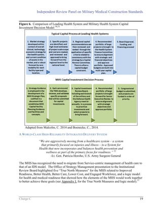 Independent Review Panel on Military Medical Construction Standards
Charge C 19
Figure 6. Comparison of Leading Health System and Military Health System Capital
Investment Decision Model 50,51
Adapted from Malcolm, C. 2014 and Boenecke, C., 2014.
A WORLD-CLASS HIGH-RELIABILITY INTEGRATED DELIVERY SYSTEM
“We are aggressively moving from a healthcare system – a system
that primarily focused on injuries and illness – to a System for
Health that now incorporates and balances health prevention and
wellness as part of the primary focus for readiness.” 52
-Lt. Gen. Patricia Horoho, U.S. Army Surgeon General
The MHS has recognized the need to migrate from Service-centric management of health care to
that of an IDS model. The Office of Strategy Management presentation to the Institutional
Review Board highlighted five “True North Measures” for the MHS related to Improved
Readiness, Better Health, Better Care, Lower Cost, and Engaged Workforce, and a logic model
for health and medical readiness that showed how the elements of the MHS would work together
to better achieve these goals (see Appendix L for the True North Measures and logic model).37
 