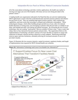 Independent Review Panel on Military Medical Construction Standards
Charge A 47
all of the smart-phone technology and other wireless applications, the health care market is
moving even more care out of the hospital, with many services now being provided in the
patient’s home.86
A leading health care organization indicated to the Panel that they are actively implementing
IM/IT applications system-wide that could dramatically transform practice patterns and enhance
the provision of care. They are installing high-speed wireless internet, video conferencing
capabilities, and team rooms that encourage a collegial and collaborative atmosphere. These
technological changes, which affect building design and delivery of care, allow for tailored
health education in waiting areas, text messaging to patients when the provider is available to see
them, and multiple provider visits during one patient encounter. By increasing the use of social
technology, they are creating “touch points” that are available 24 hours a day, 7 days a week, that
reduce face-to-face interaction between patients and providers. The organization believes this
implementation of technology will allow systems to be more flexible in response to surges and
reductions in demand, whereas facilities cannot be as easily adapted. Harnessing technology
removes space and time limitations, ultimately allowing for increased amounts of care to be
provided virtually.
Figure 10 illustrates the low-resource intensity, capital investment, regulatory burden, and length
of implementation time required for IM/IT-focused health care solutions.
Figure 10. Information Technology and Lower Cost Health Care Alternatives87
Adapted from Malcolm, C., 2014.
 