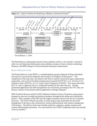Independent Review Panel on Military Medical Construction Standards
Charge B 55
Figure 11. Typical Timeline for Realizing a Military Construction Project19
From Becker, J., 2014.
The Panel believes reducing the amount of time needed to achieve a new facility is critical in
order to avoid functional obsolescence and usefulness, because of care evolution, technology
advances, and MHS changes in forecast demand and project requirements.
PROJECT DELIVERY TEAM
The Project Delivery Team (PDT) is a multidisciplinary group composed of those individuals
necessary for successful development and execution of all phases of the project.91
The
composition of the team may vary based on the Service and the construction agent organization
responsible, such as Naval Facilities Engineering Command (NAVFAC), U.S. Air Force Civil
Engineer Center (AFCEC), or U.S. Army Corps of Engineers (USACE). This section describes
the U.S. Army’s approach, but it is configured similarly for the other Services. Though
operational application and staff reassignments are not directly governed by the UFC, they can
become a barrier to the desired uniform application of design standards.91
DHA Facilities Division and the USACE Medical Facilities Center of Expertise assign project
managers to provide oversight and technical guidance throughout the design and construction
process. These members of the PDT provide support remotely and travel to the site as deemed
necessary. The USACE District provides an onsite project team responsible for the actual
management of the day-to-day construction, contract administration, and contract management
of the project. The district onsite team includes architects, engineers, quality assurance and
contract administration personnel. For some facilities, the USACE leadership onsite may include
a Service member.91
 