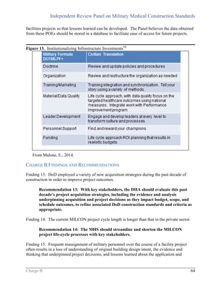 Independent Review Panel on Military Medical Construction Standards
Charge B 64
facilities projects so that lessons learned can be developed. The Panel believes the data obtained
from these POEs should be stored in a database to facilitate ease of access for future projects.
Figure 13. Institutionalizing Infrastructure Investments94
From Malone, E., 2014.
CHARGE B FINDINGS AND RECOMMENDATIONS
Finding 13: DoD employed a variety of new acquisition strategies during the past decade of
construction in order to improve project outcomes.
Recommendation 13: With key stakeholders, the DHA should evaluate this past
decade’s project acquisition strategies, including the evidence and analysis
underpinning acquisition and project decisions as they impact budget, scope, and
schedule outcomes, to refine associated DoD construction standards and criteria as
appropriate.
Finding 14: The current MILCON project cycle length is longer than that in the private sector.
Recommendation 14: The MHS should streamline and shorten the MILCON
project life-cycle processes with key stakeholders.
Finding 15: Frequent reassignment of military personnel over the course of a facility project
often results in a loss of understanding of original building design intent, the evidence and
thinking that underpinned project decisions, and lessons learned about the application and
 