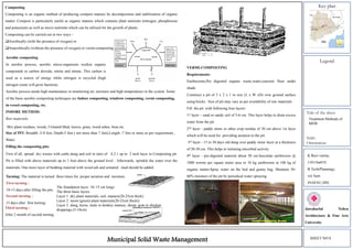 Solid waste management best practices India | PDF
