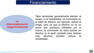 Financiamiento
La
intercompensación
riesgo/rendimiento
Tales decisiones generalmente afectan al
riesgo y a la rentabilidad. Un incremento en
el saldo de efectivo, por ejemplo, reduce el
riesgo, pero ya que el efectivo no es un
activo que produzca utilidades por sí
mismo, la conversión de otros activos en
efectivo (o el pedir prestado para obtener
más efectivo) también reduce la
rentabilidad.
 
